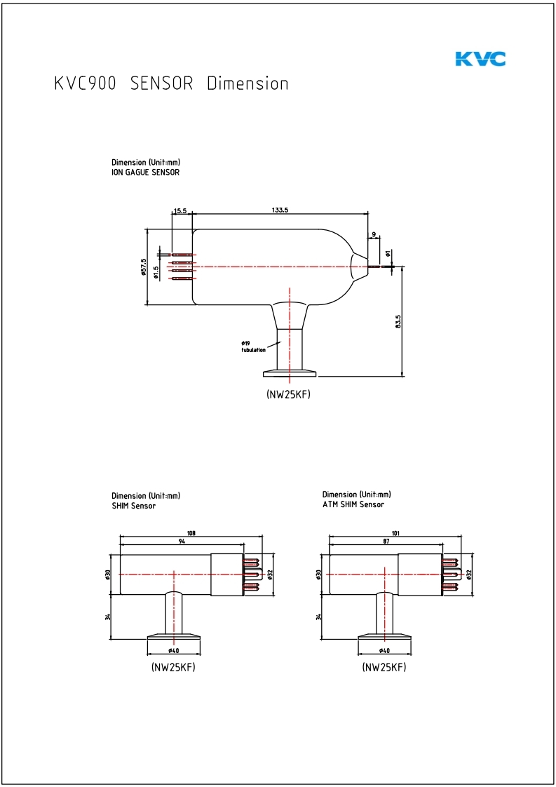 Контроллер KVC900N