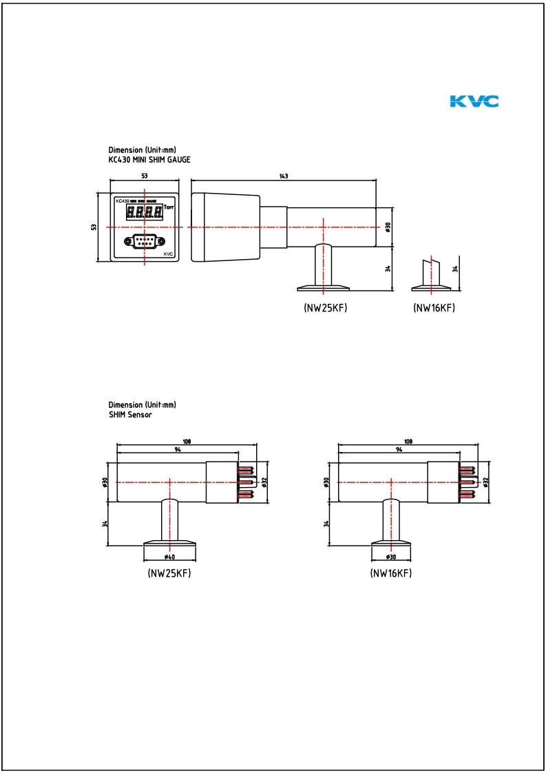Конвекционные датчики KVC