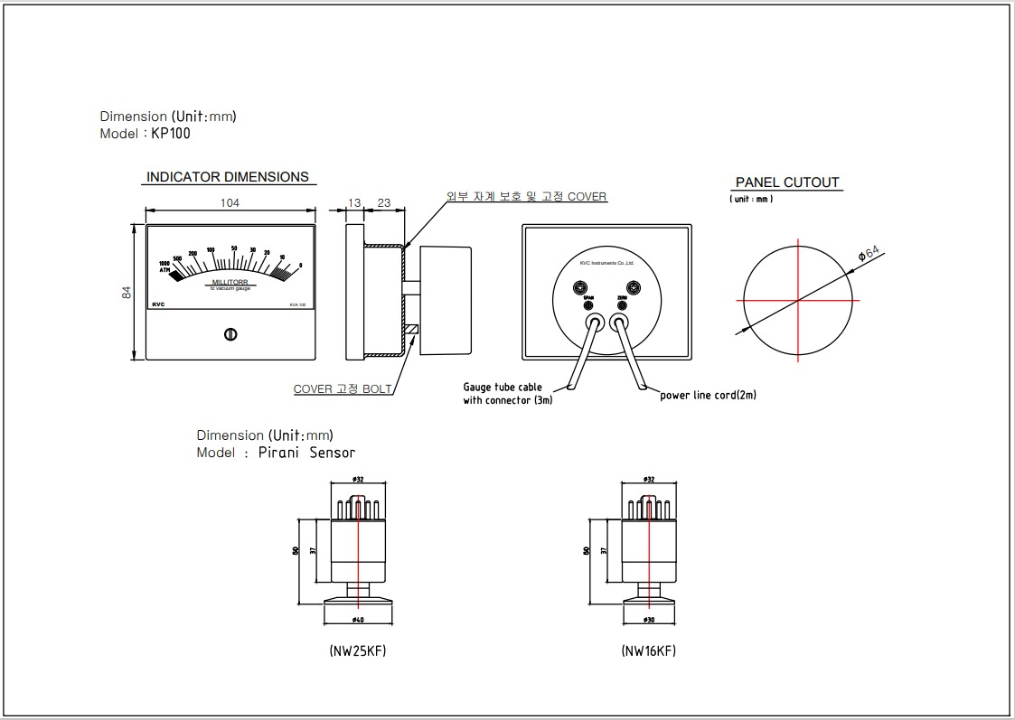Аналоговый индикатор KP100